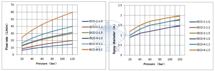 IBC-22_.jpg