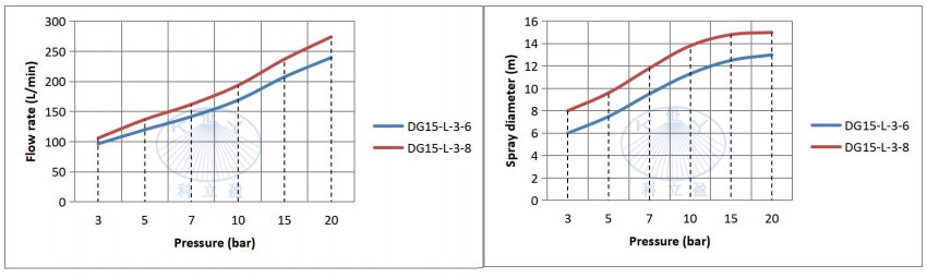 DG15-3_副本.jpg